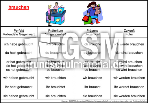 brauchen-K.jpg